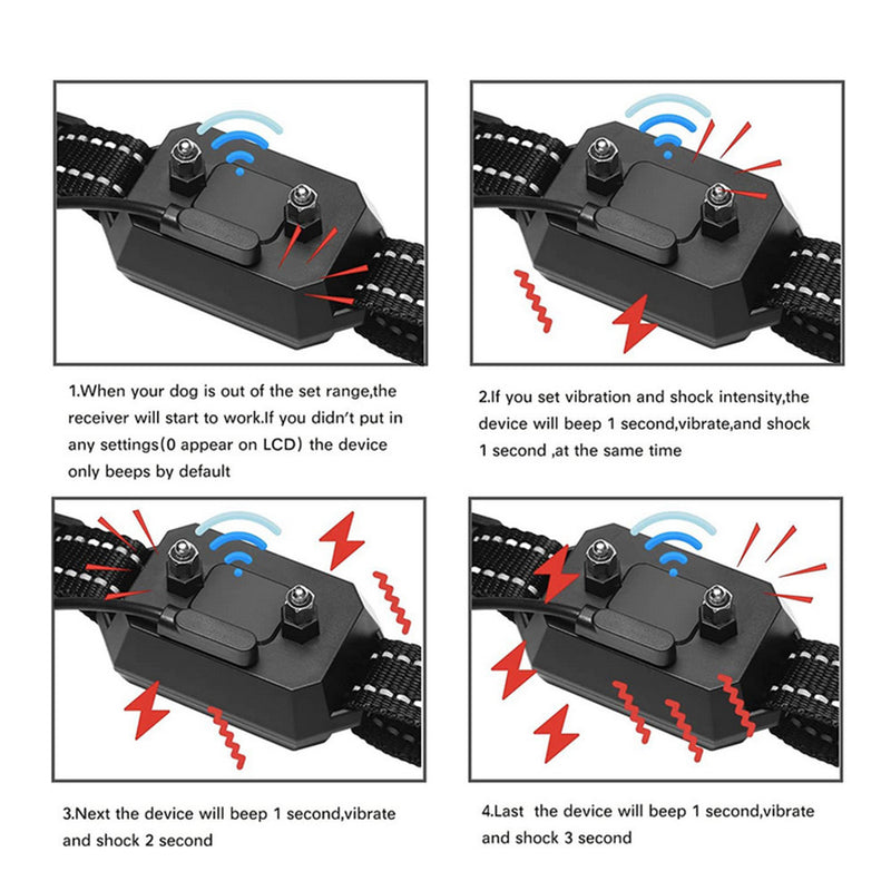 GPS Wireless Dog Fence and Trainer for Pet Safety