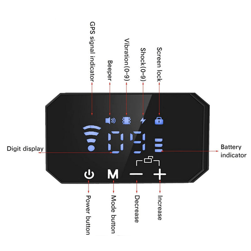 GPS Wireless Dog Fence and Trainer for Pet Safety